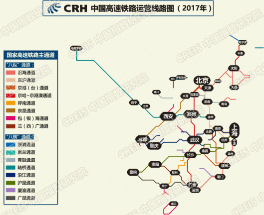 中国高铁运营变化图